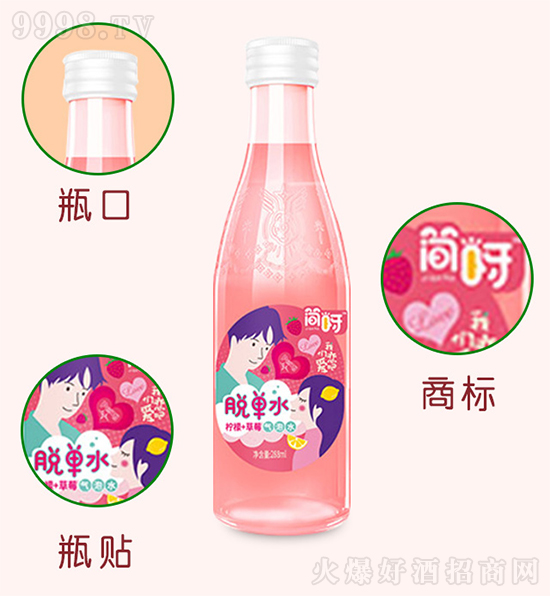 һƿ��׌��Ó�εĚ���ˮ����ѽÓ��ˮ����+��ݮ����ˮ��Մ�ِ۵Ě���ˮ��