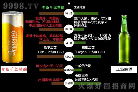 �����ź��T���ơ��