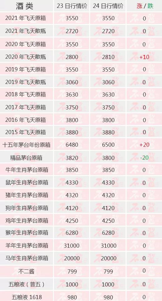 ɢé�ϝq...��é�_(t��i)��11��24������r(ji��)��