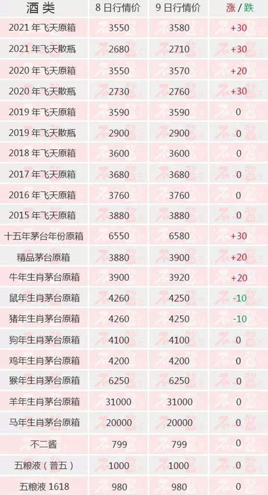 �w���q...��é�_��12��9������r��