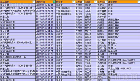 ÷�Ӹ�����