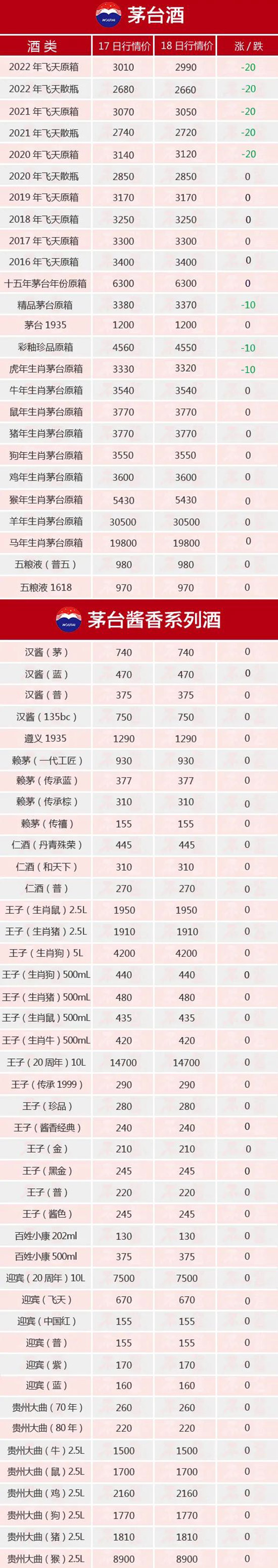 ȫ���µ�ح11��18��é�_������rȫ�[