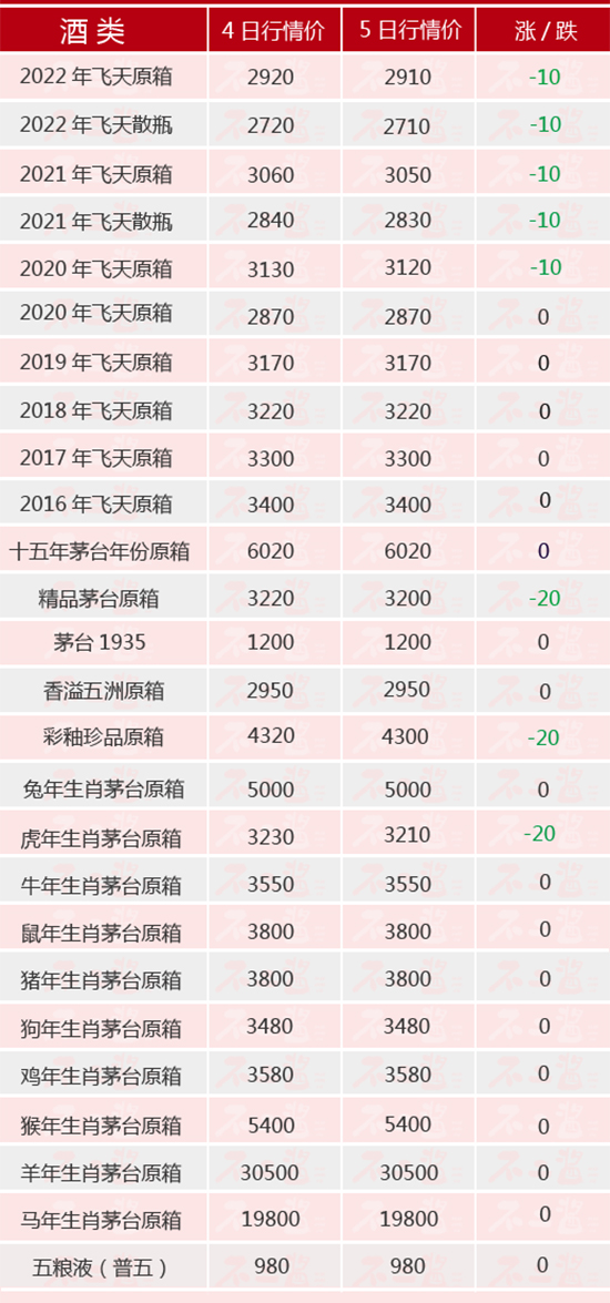 �w���ح1��5��é�_������rȫ�[