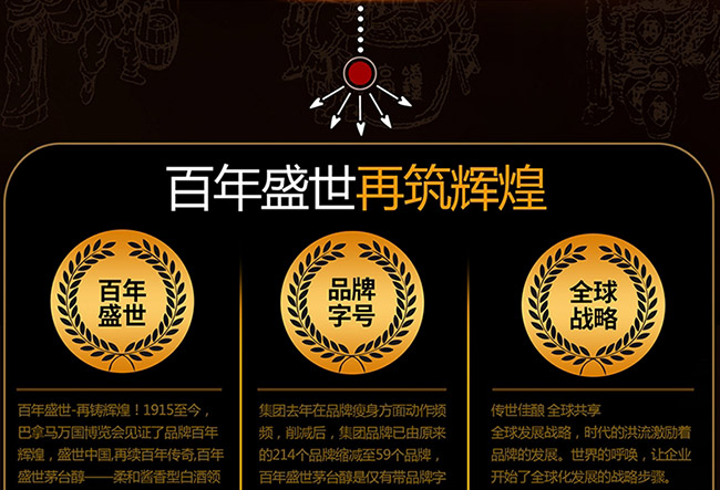 茅臺醇酒百年盛世柔和醬香型白酒【53°500ml】