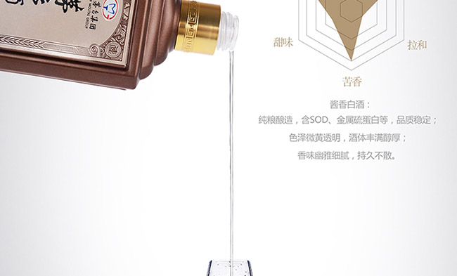 é�l(xi��ng)����Ʒ�u���Ͱ׾ơ�53��500ml��