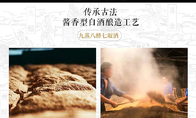 é�l(xi��ng)����Ʒ�u���Ͱ׾ơ�53��500ml��