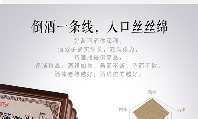 é�l(xi��ng)����Ʒ�u���Ͱ׾ơ�53��500ml��