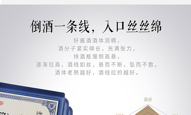 é�l(xi��ng)����Ʒ�{(l��n)ɫ�u���Ͱ׾ơ�53��500ml��