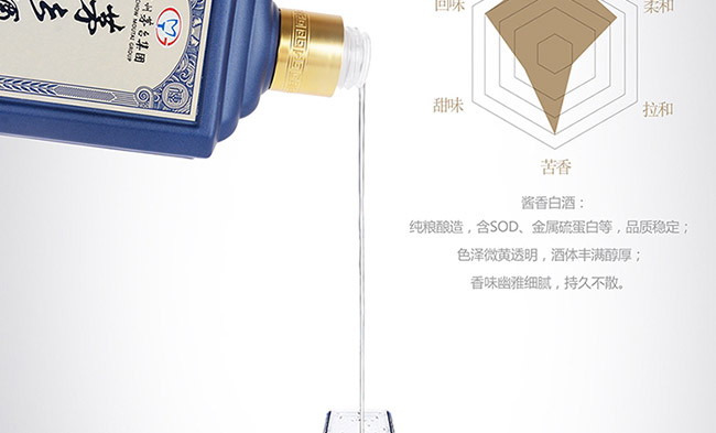 é�l(xi��ng)����Ʒ�{(l��n)ɫ�u���Ͱ׾ơ�53��500ml��