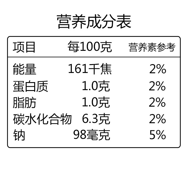 ţ�Ӽ��������ţ�̣���픰������Ʒ��