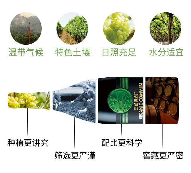 法郎妮有機公社珍選干紅葡萄酒