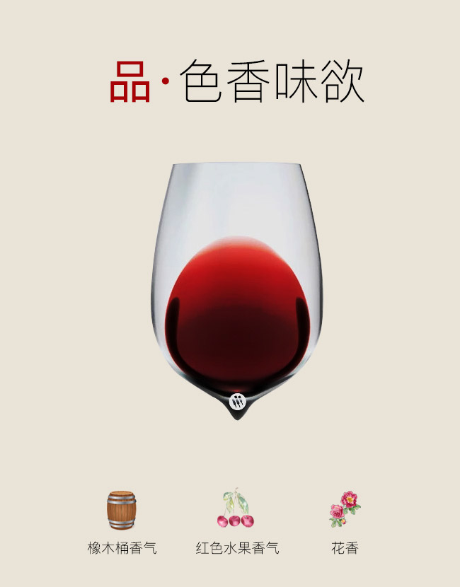 類人首R6干紅葡萄酒