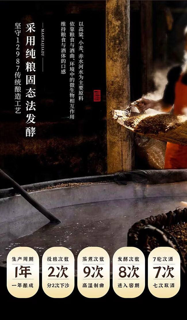 é�l���������� �u���͡�53�� 500ml��