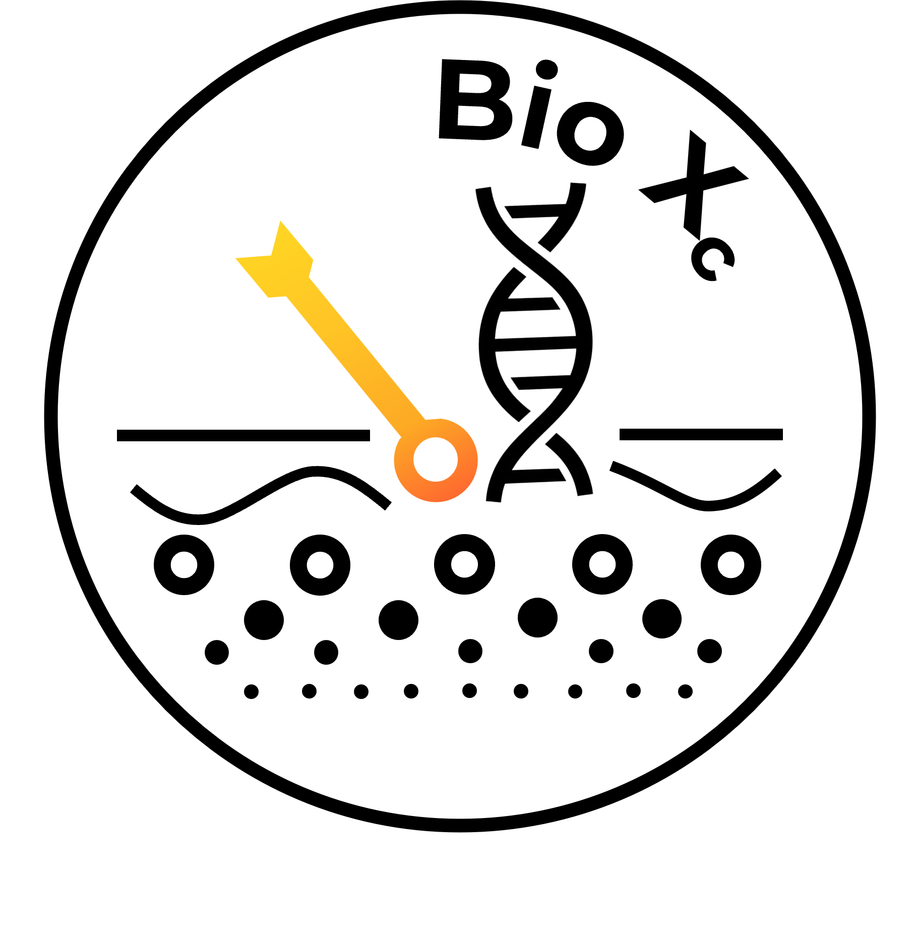 BIOXC